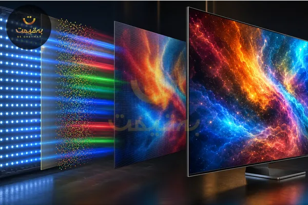 تلوزیون های OLED