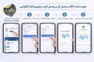 اتصال جارو رباتیک اکووکس به اپلیکیشن